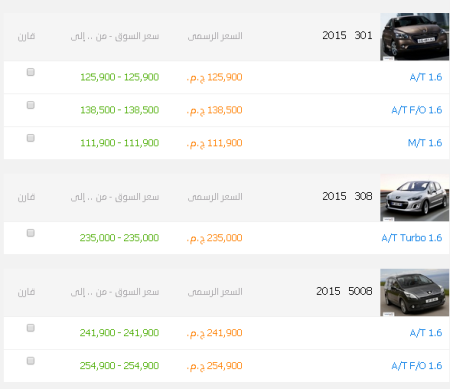 أسعار بيجو في مصر2015