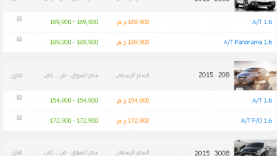 أسعار سيارات بيجو في مصر2015