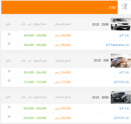 أسعار سيارات بيجو في مصر2015