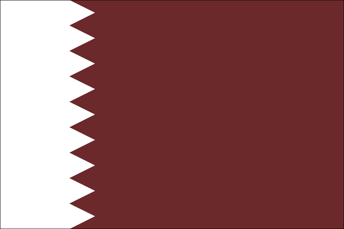 خلفيات قطر (1)