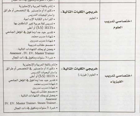 وظائف وزارة التربية والتعليم في الامارات مارس 2017 (13)