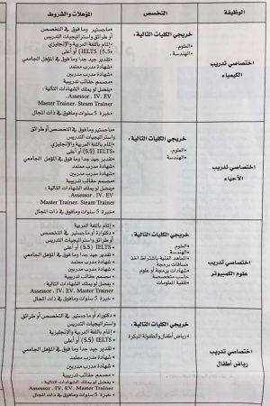 وظائف وزارة التربية والتعليم في الامارات مارس 2017 (14)