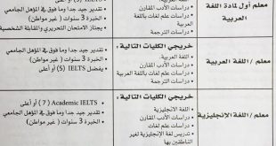 وظائف وزارة التربية والتعليم في الامارات مارس 2017 (15)