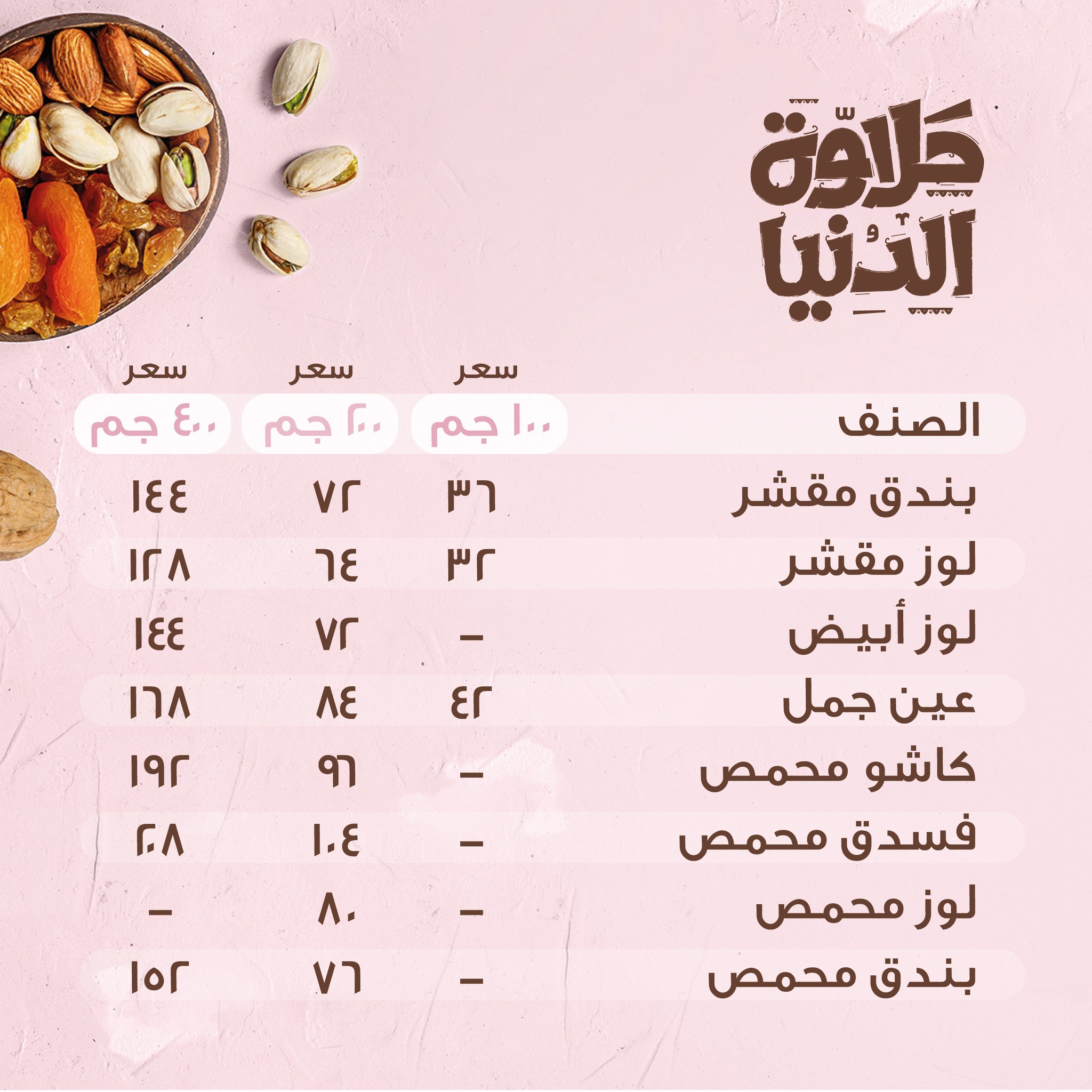 اسعار ياميش رمضان من حلواني العبد 2023 2