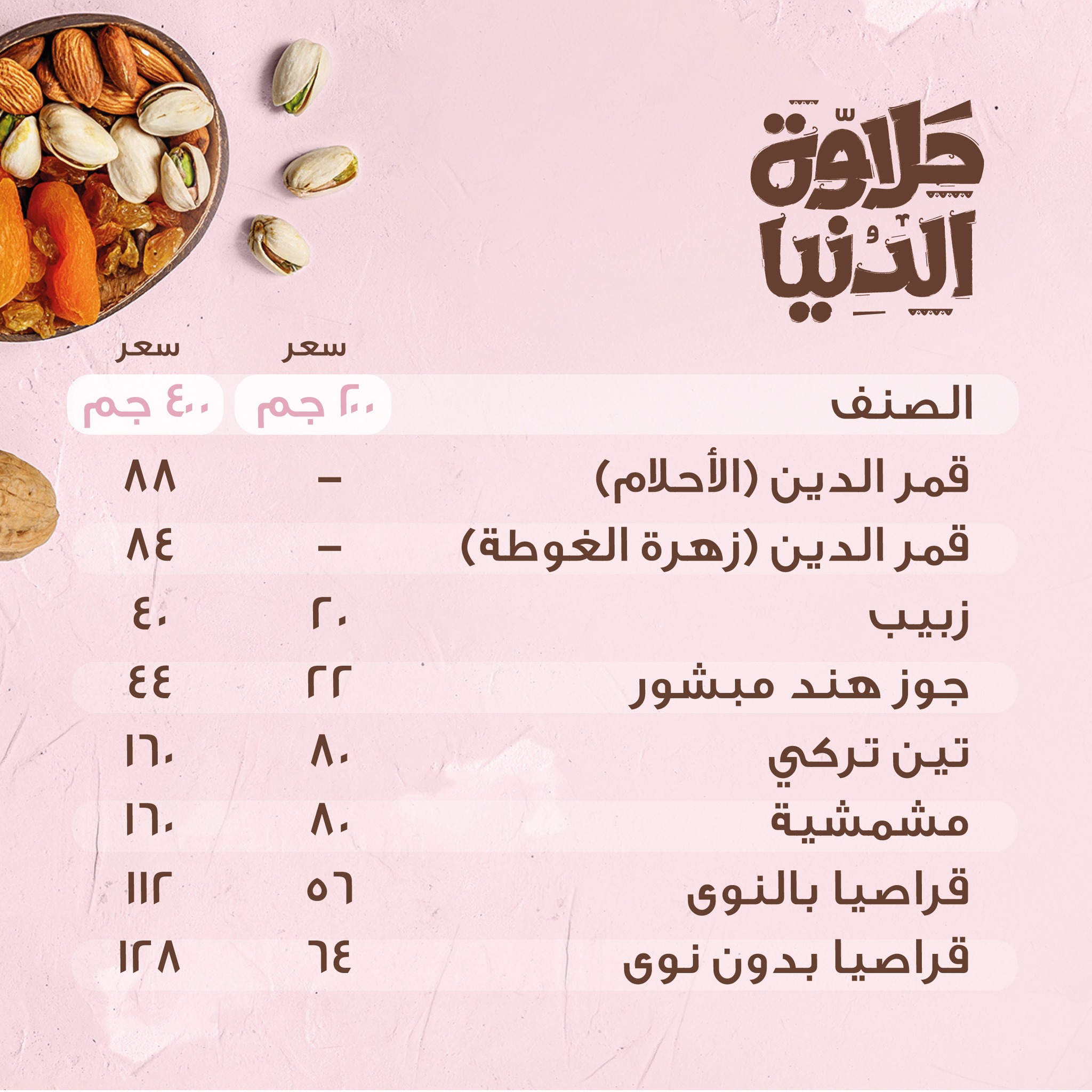 اسعار ياميش رمضان من حلواني العبد 2023 6